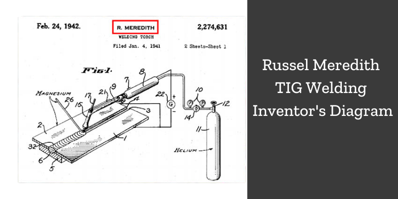 tig welding inventor 